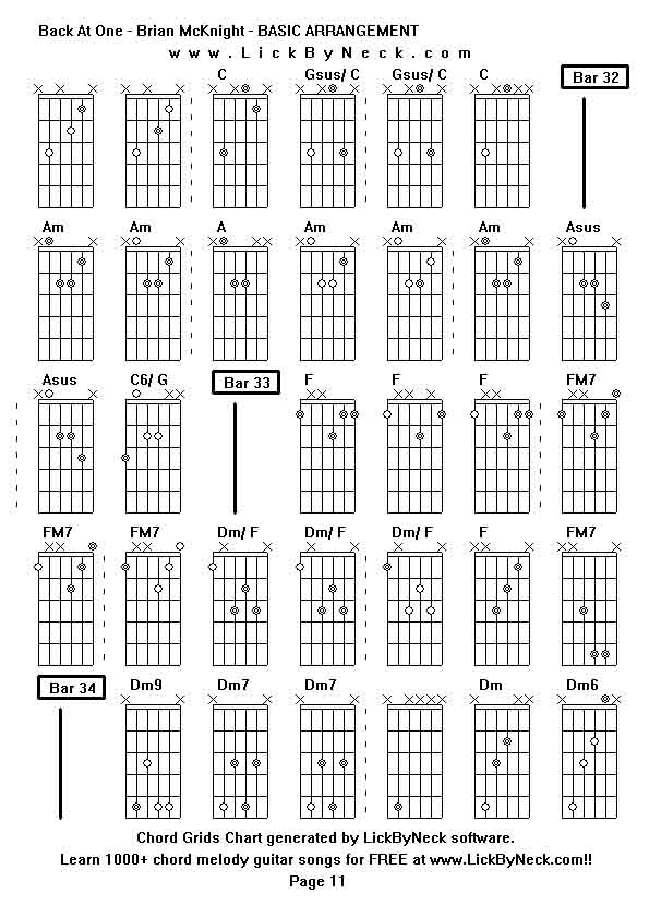 Chord Grids Chart of chord melody fingerstyle guitar song-Back At One - Brian McKnight - BASIC ARRANGEMENT,generated by LickByNeck software.